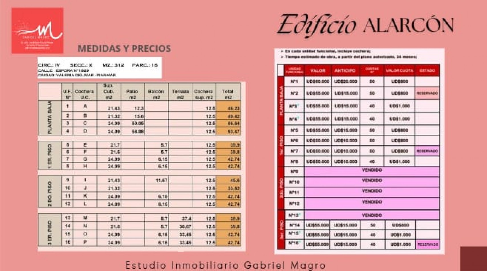 INICIO PREVENTA DE EDIFICIO