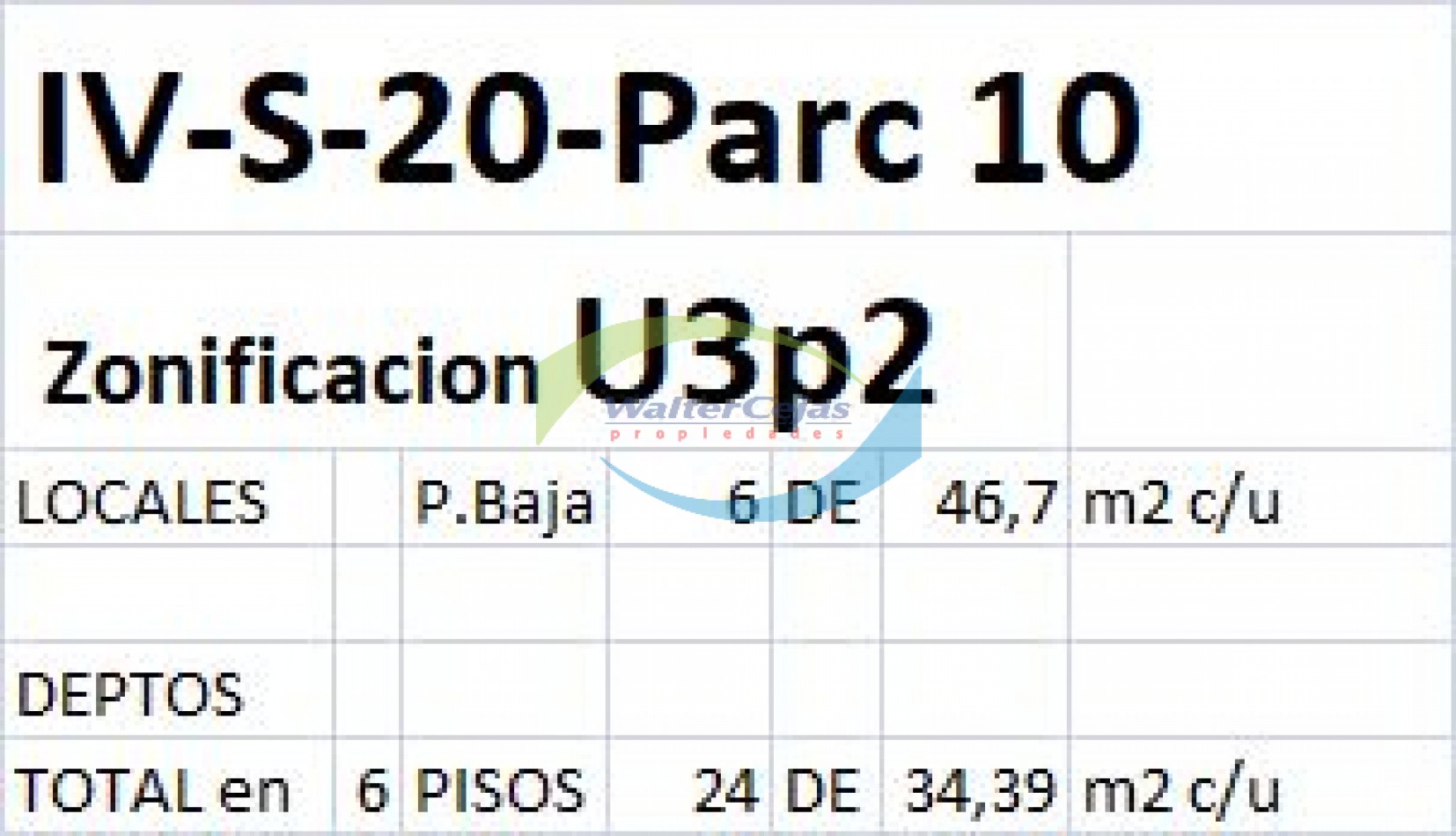 Exclusiva Oportunidad de Desarrollo en el Centro de Pinamar