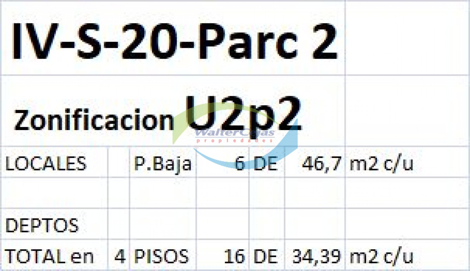 Exclusiva Oportunidad de Desarrollo en el Centro de Pinamar